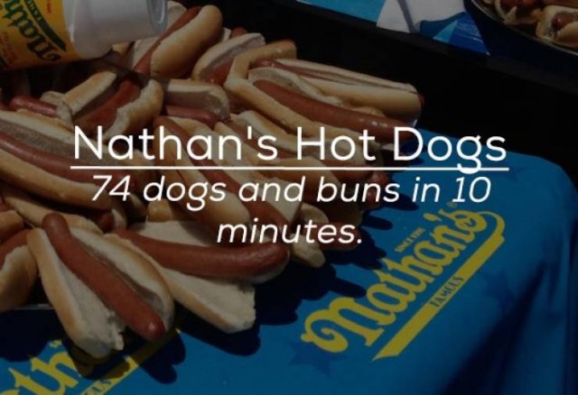 Try To Beat These Records By A Competitive Eater Joey Chestnut