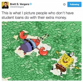 Student Loan Tweets