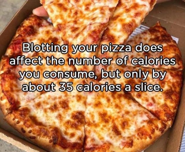 Pizza Facts