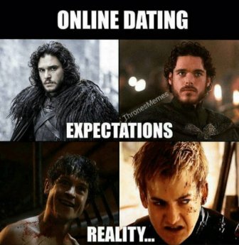 Online Vs Reality