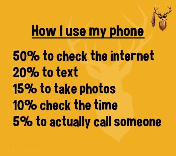 Cell Phone Addiction Memes | Fun