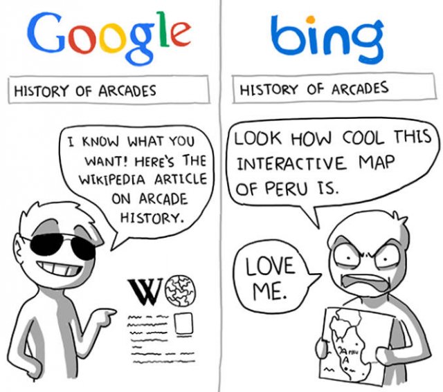 Google Vs. Bing Memes