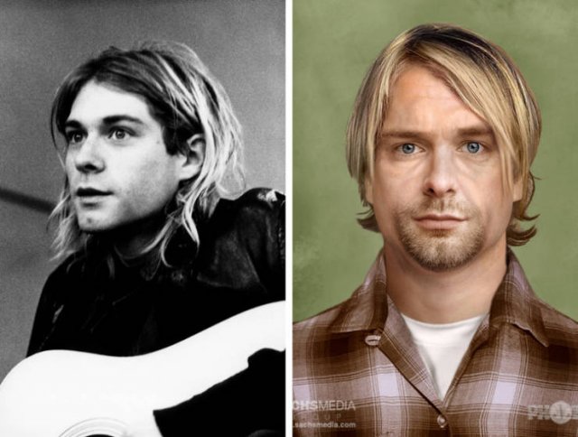 What Would Famous People Look Like If They Were Alive