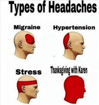 Karen & Manager Memes