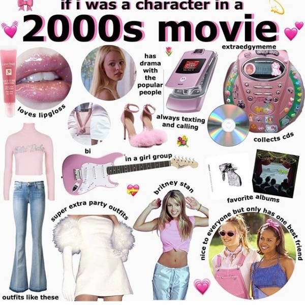 Memes For People Who Remember 2000s