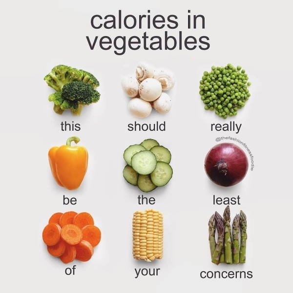 Tips For A Healthy Diet