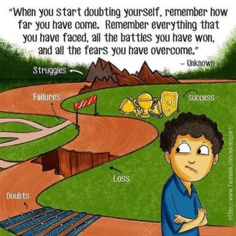 Pictures For Your Motivation