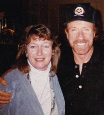 Photos With Celebrities