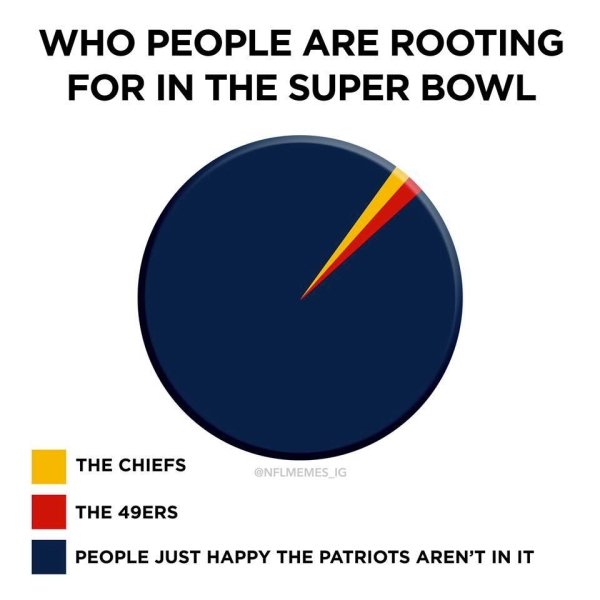 Super Bowl Memes, part 3
