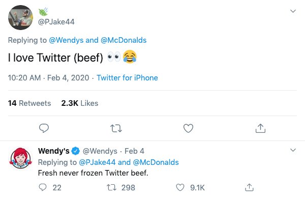 Wendy's Vs. McDonald’s