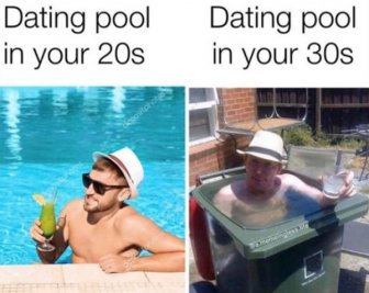 Dating Memes