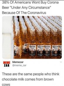 People Who Don't Know Much About Coronavirus