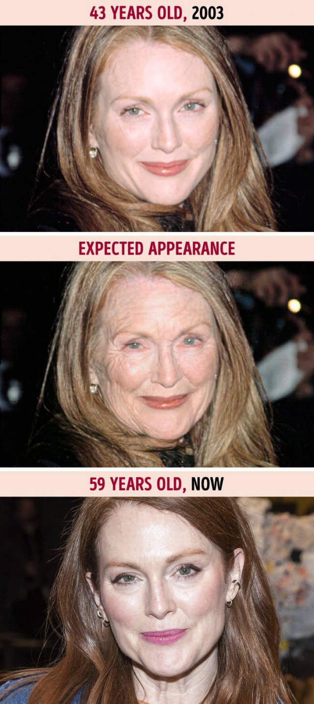If Celebrities Aged Like Common People