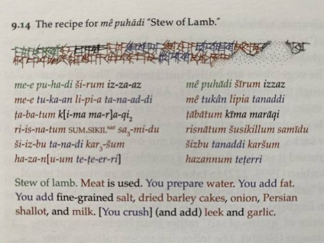4000-Year-Old Babylonian Recipes