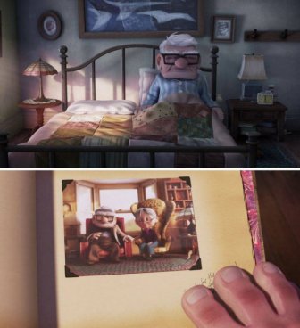 Hidden Details In 'Pixar' Cartoons