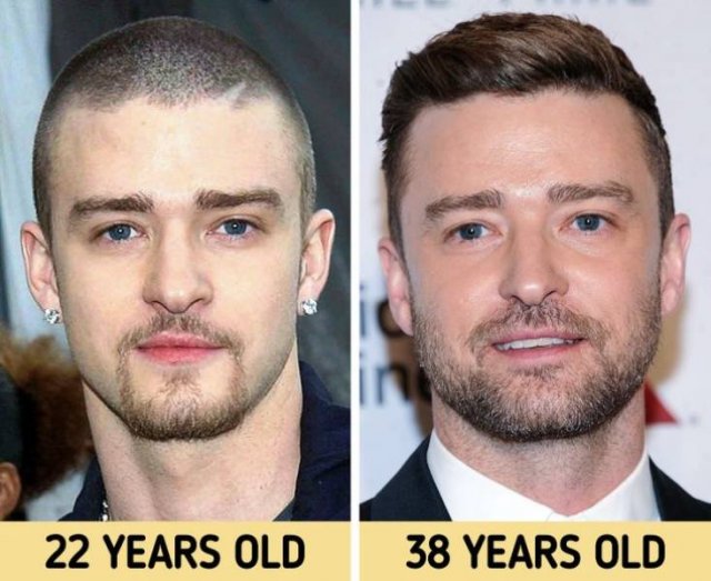 Forever Young Celebrities