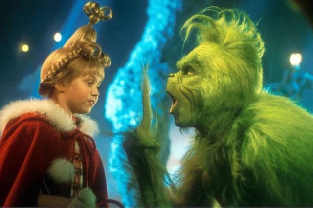 The Most Popular Christmas Movies