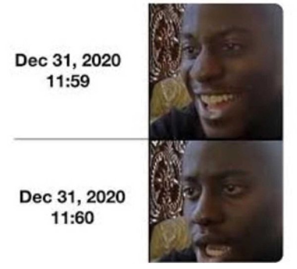 New Year 2021 Memes