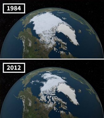 NASA: Global Climate Changes