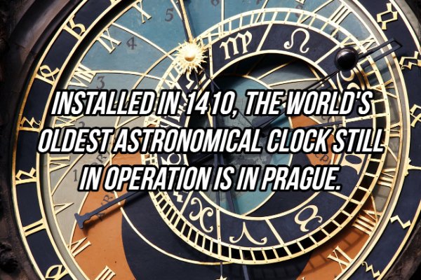 Interesting Facts, part 94