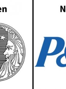 World's Company Logos Evolution