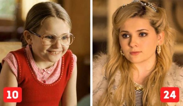 Child Actors Who Changed A Lot