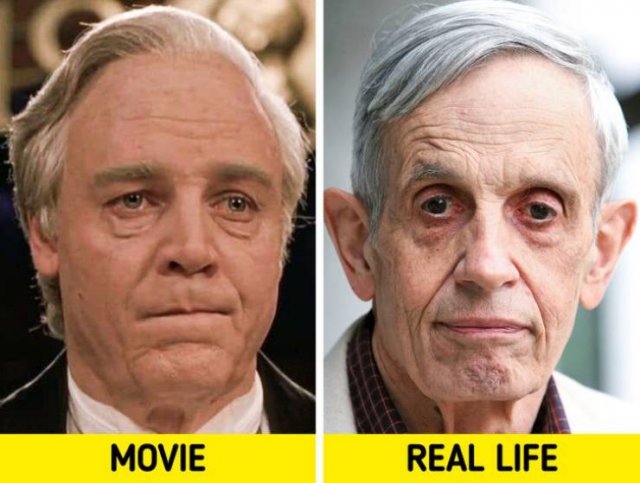 Movie Characters And Their Real-Life Prototypes