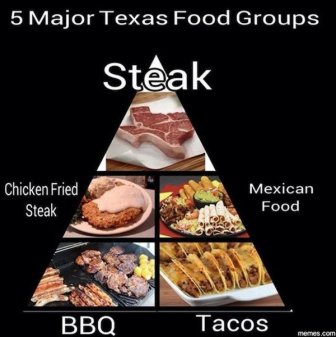 Texas Memes And Pictures