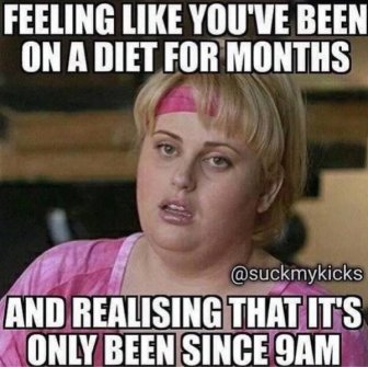 Diet Memes