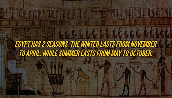 Egypt Facts