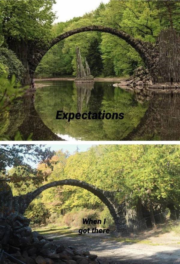 Expectations And Reality