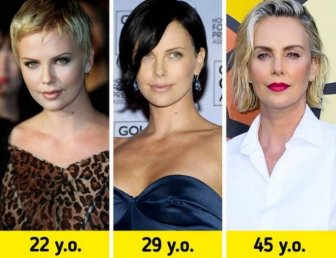 Celebrity Style Changes Throughout The Years