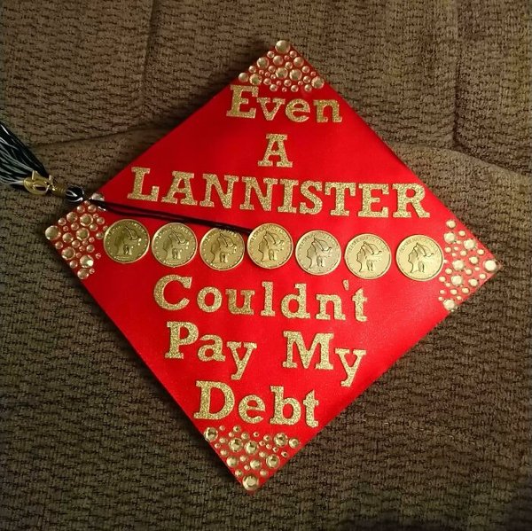 Custom Graduation Caps