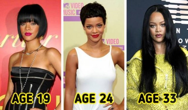 The Evolution Of Celebrity Style