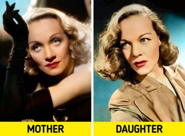 20th Century Celebrity Descendants