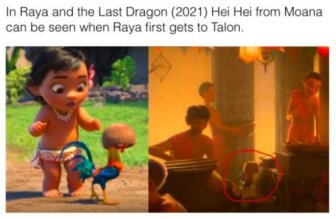 2021 Cartoon And Movie Hidden Details