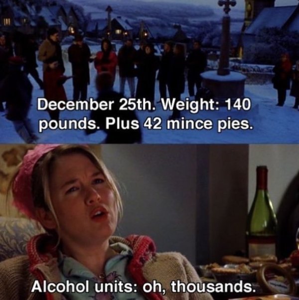 Alcohol Christmas Humor
