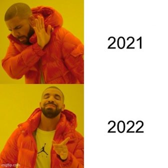 2022 Memes