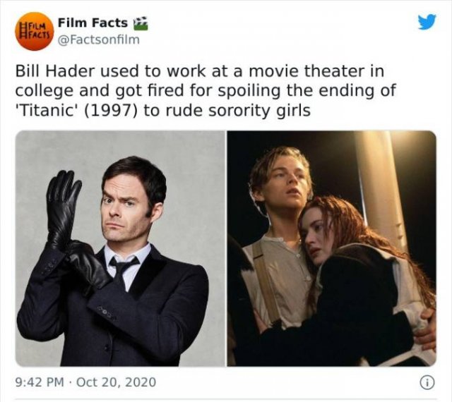 Movie Industry Facts