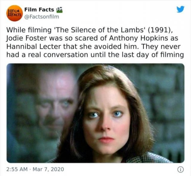 Movie Industry Facts