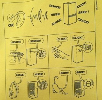 Funny Instructions