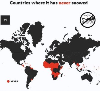 Interesring Data