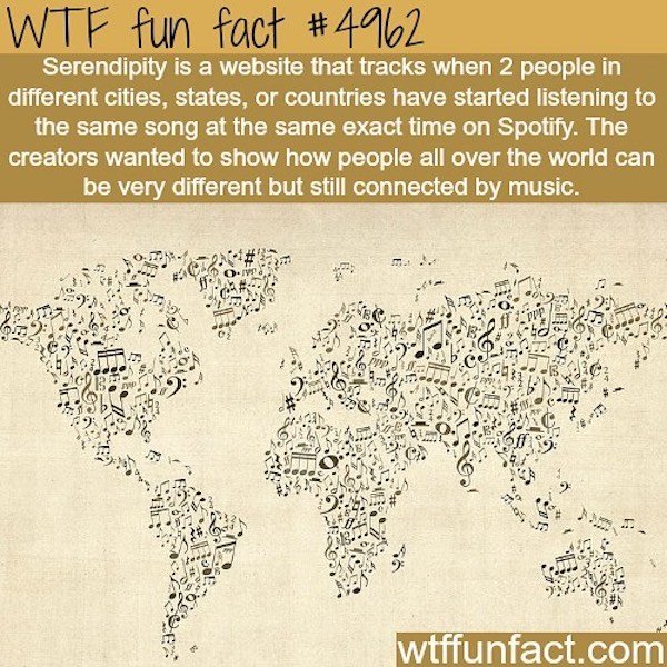 Interesting Facts, part 147