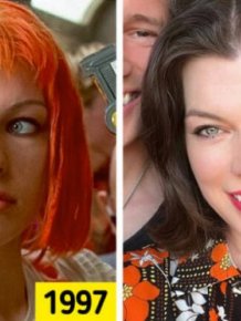 “The Fifth Element” Actors Then And Now