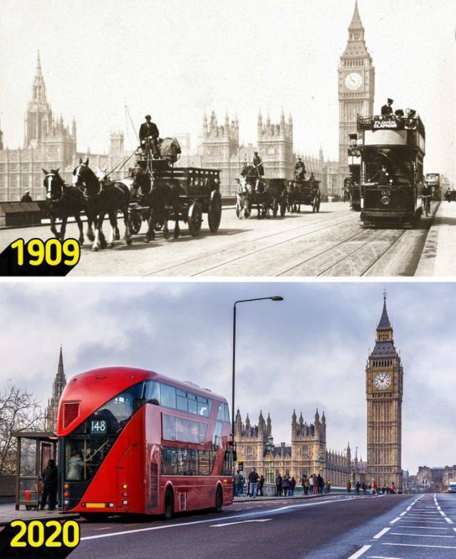 Famous Places In The Past And Now
