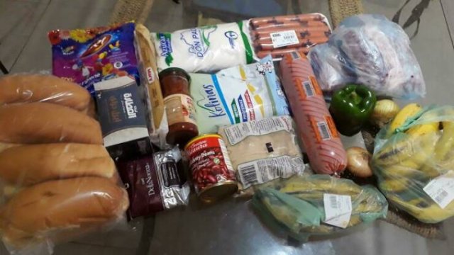The Cost Of Food Packages In Different Countries And States