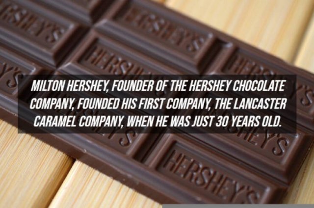 Interesting Facts About Chocolate