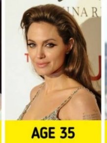 Famous People Who Don't Know About Aging