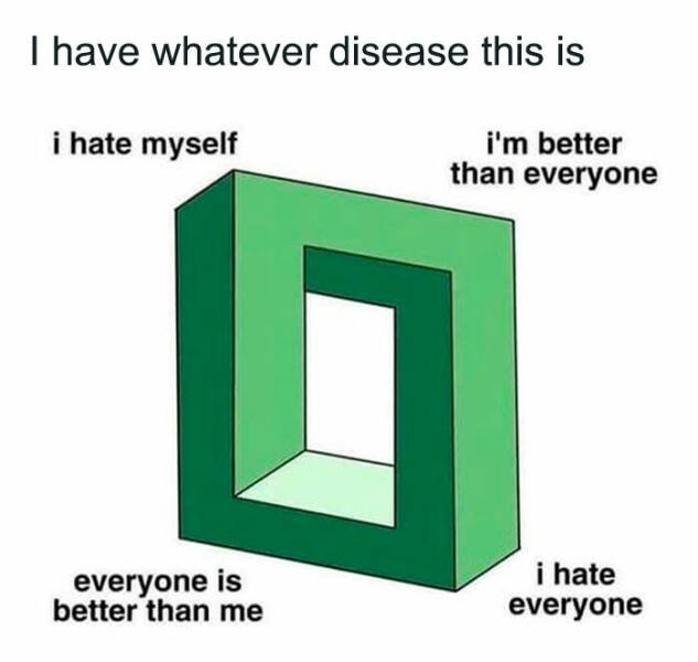 Memes About Mental Health