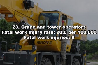 Most Dangerous Job Ranking In The USA